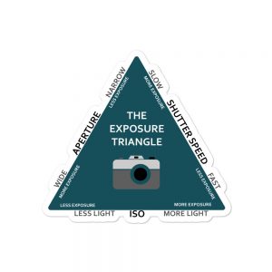 Exposure Triangle Sticker Medium